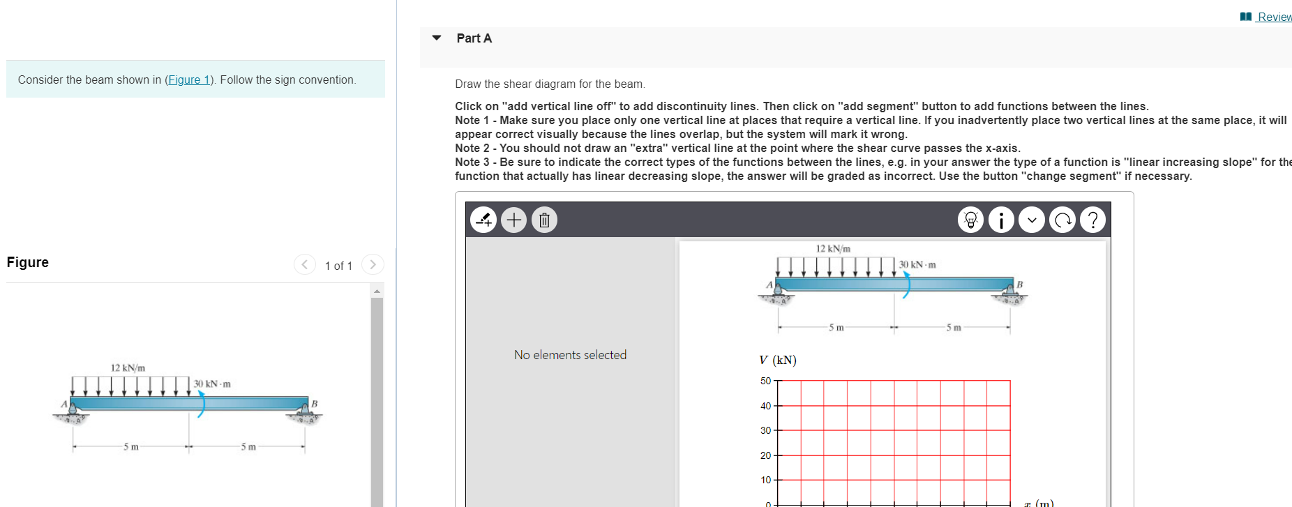 Solved Consider the beam shown in (Figure 1). Follow the | Chegg.com