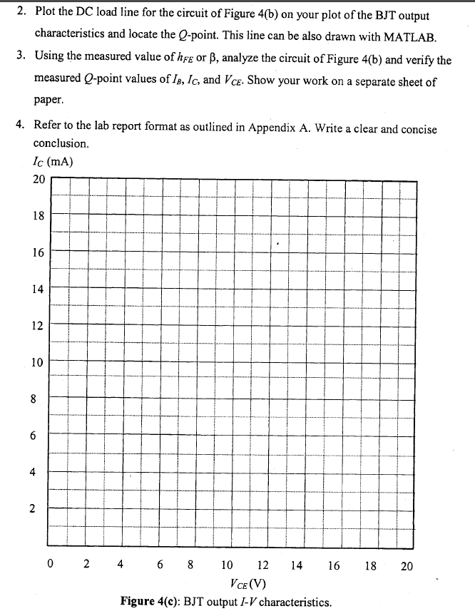 Figure 4(a): BJT test circuit. Figure 4(b): BJT bias | Chegg.com