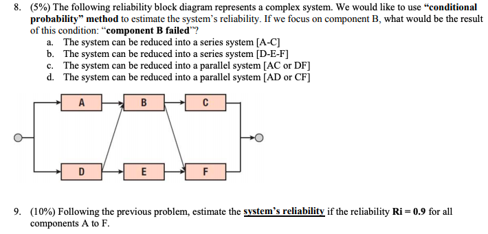 Solved 8. (5%) The Following Reliability Block Diagram | Chegg.com