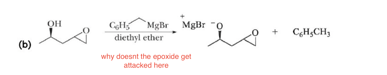 Solved (b) C6H5 diethyl ether MgBrMgBr+ why doesnt the | Chegg.com