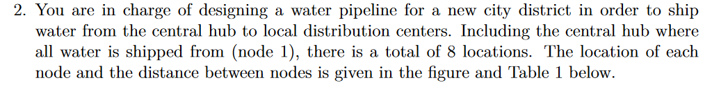 2. You are in charge of designing a water pipeline | Chegg.com