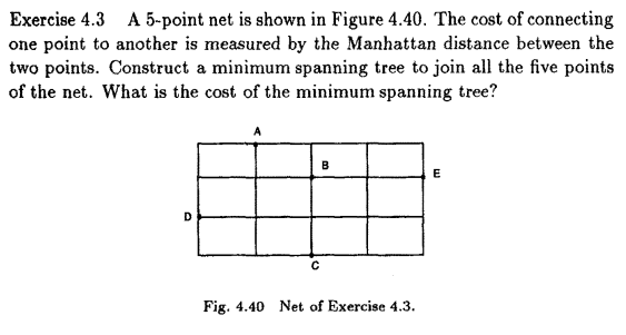 Solved Exercise 4.3 A 5-point net is shown in Figure 4.40. | Chegg.com