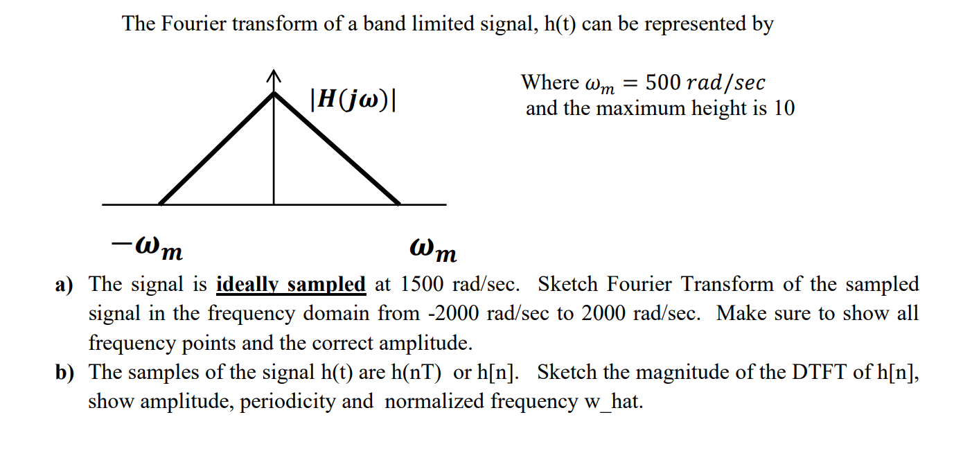 Solved The Fourier transform of a band limited signal, h(t