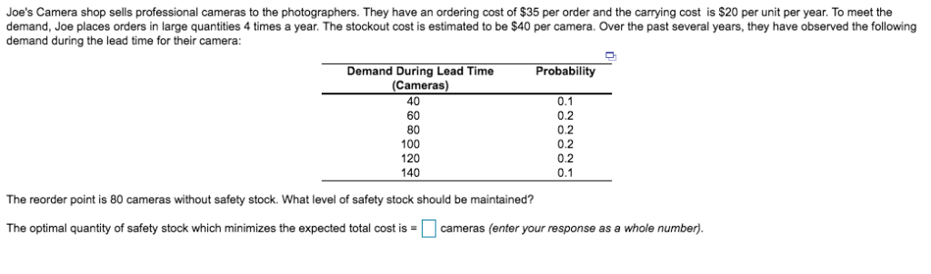 Solved Joe's Camera shop sells professional cameras to the | Chegg.com