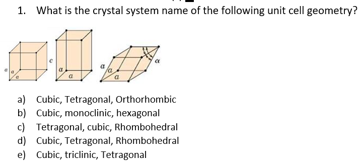 Solved 1. What is the crystal system name of the following | Chegg.com