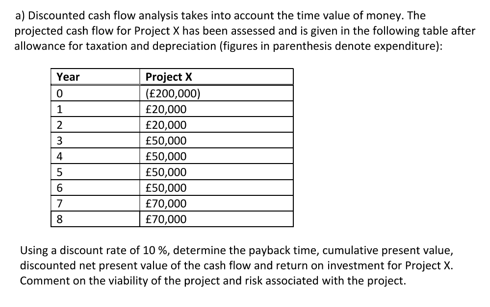 Solved A) Discounted Cash Flow Analysis Takes Into Account | Chegg.com