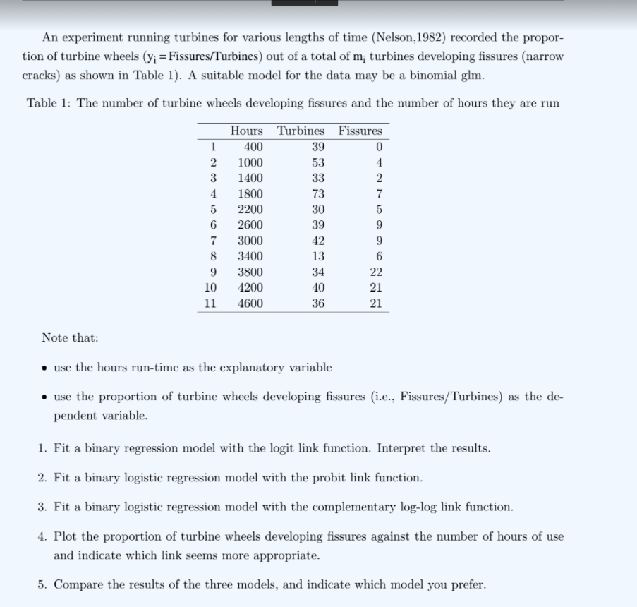 Solved An experiment running turbines for various lengths of | Chegg.com