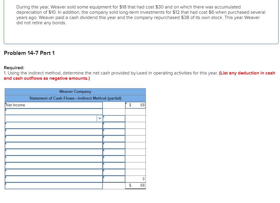 Solved Problem 14 7 Prepare A Statement Of Cash Flows 4743