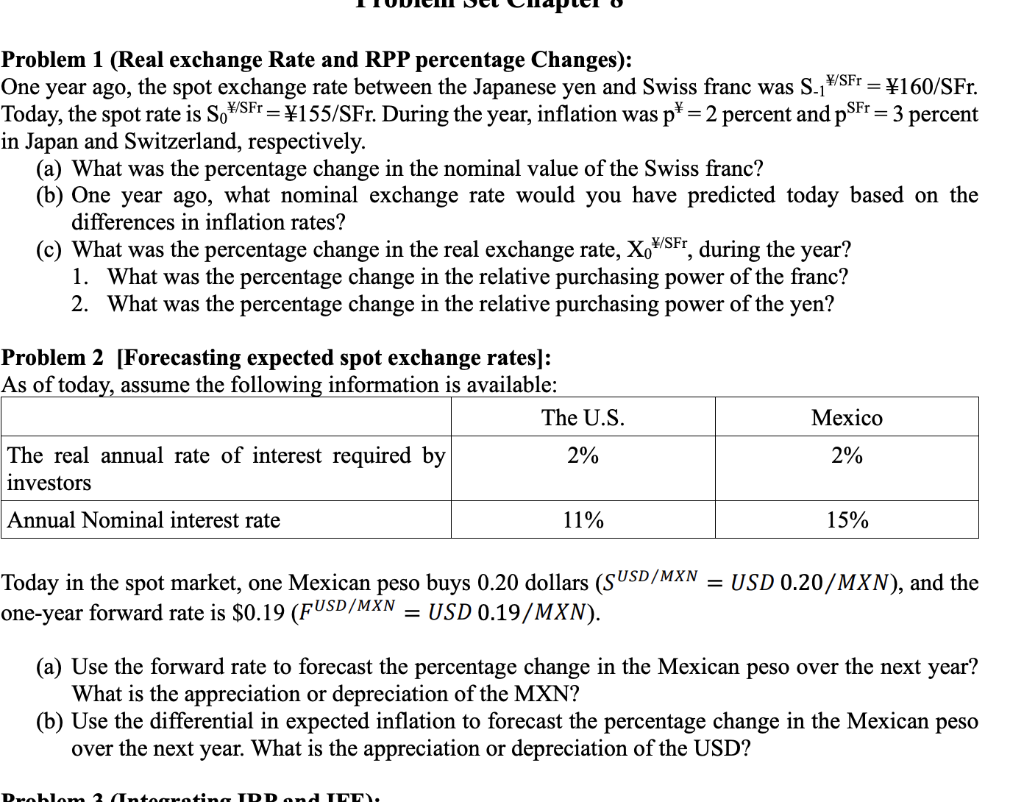 sfr exchange rate