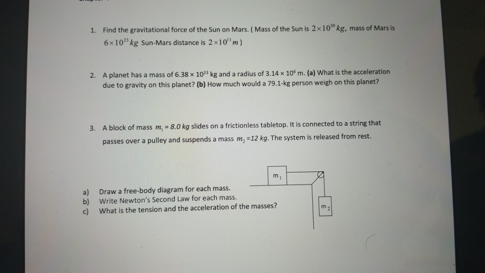 Solved Find the gravitational force of the Sun on Mars. ( | Chegg.com