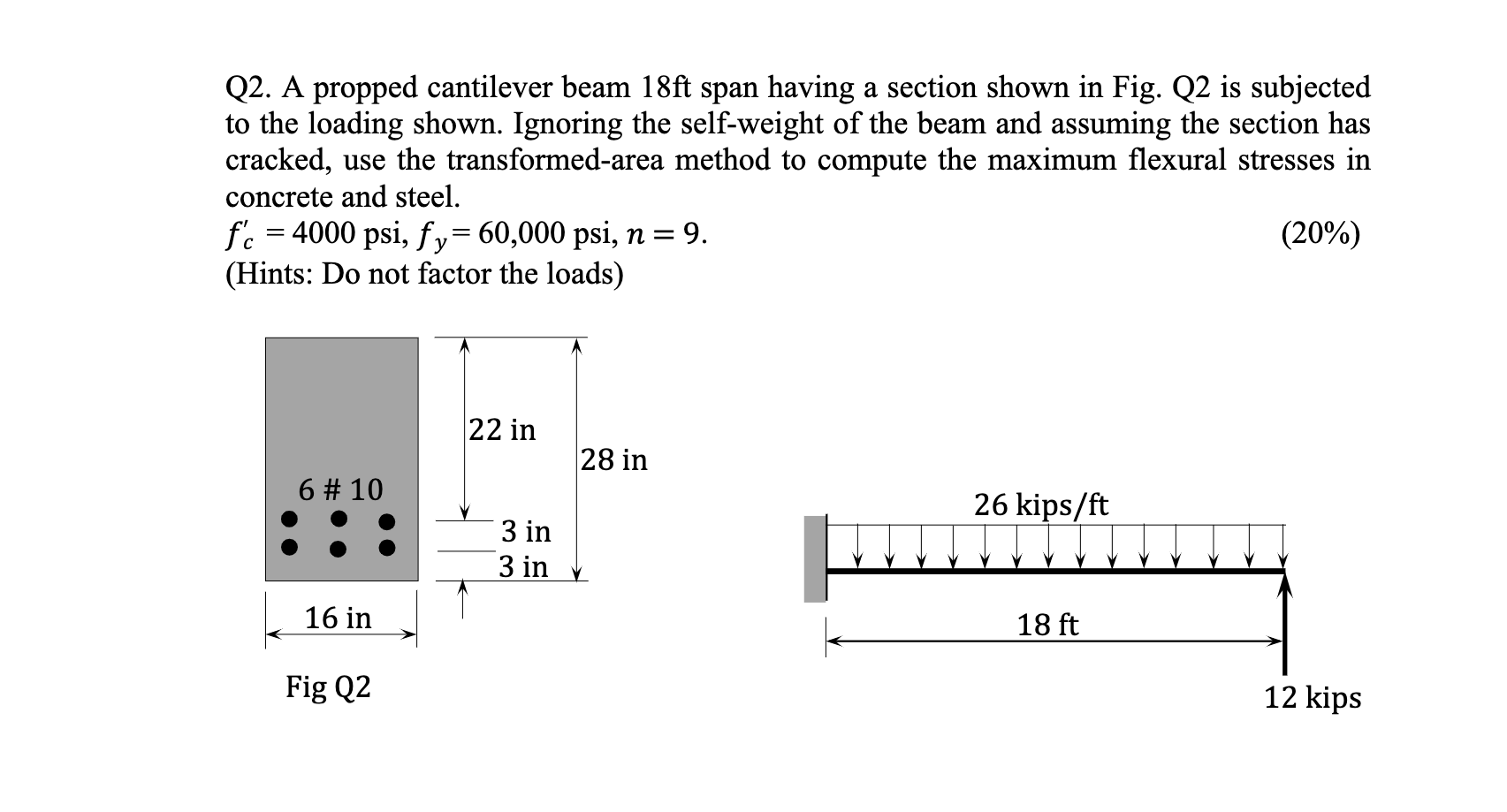 solved-q2-a-propped-cantilever-beam-18ft-span-having-a-chegg