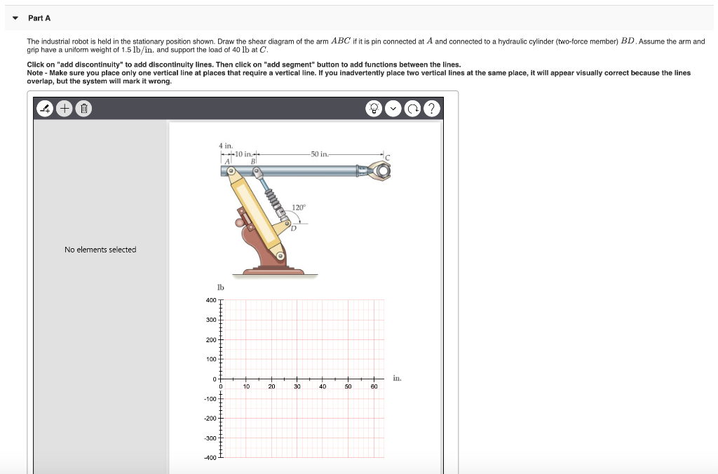 Solved Part A The industrial robot is held in the stationary | Chegg.com