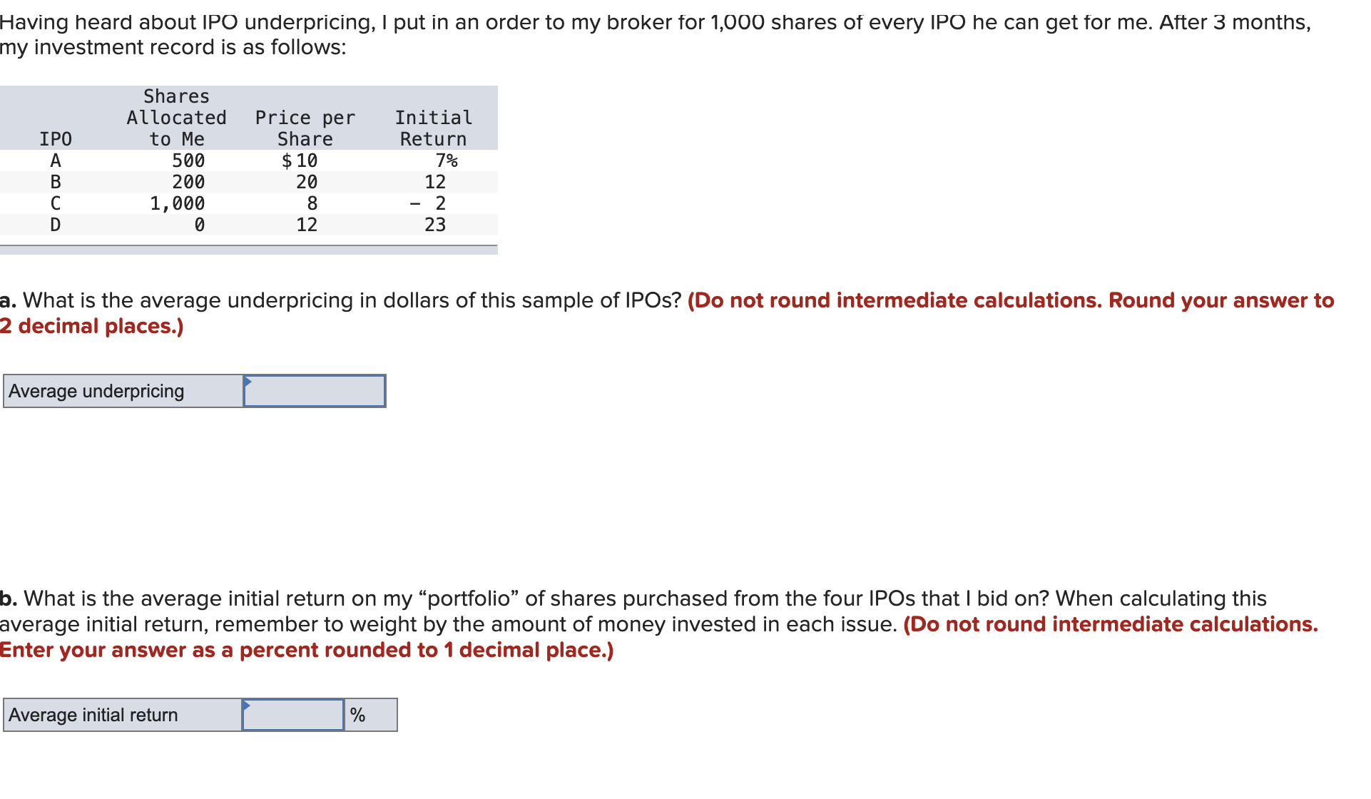 Solved Having Heard About IPO Underpricing, I Put In An | Chegg.com