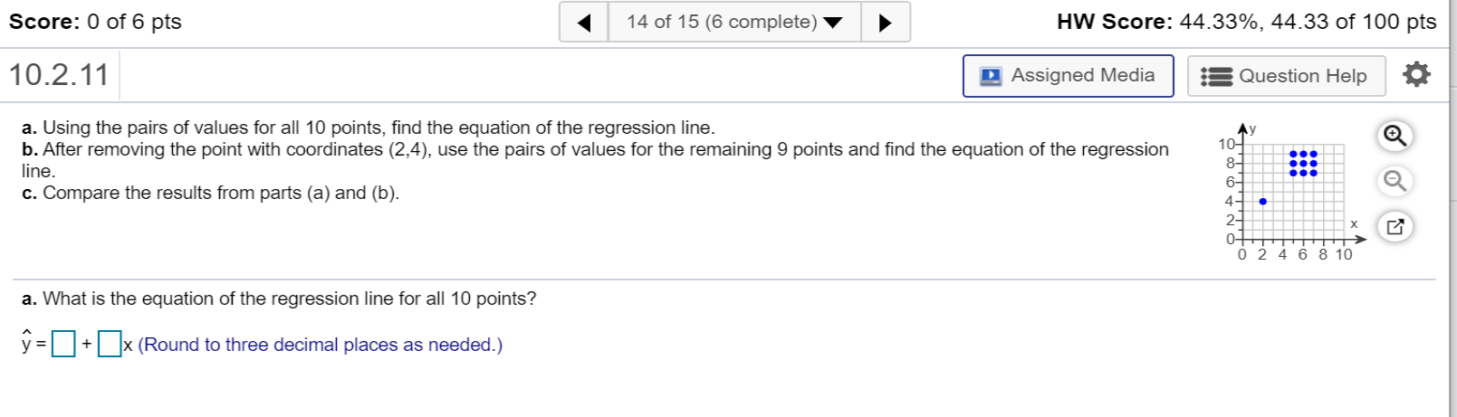 Solved Score: 0 of 6 pts 6 of 15 (5 complete) » HW Score: | Chegg.com