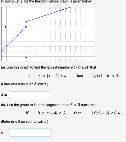 Solved (1 point) Let f be the function whose graph is given | Chegg.com