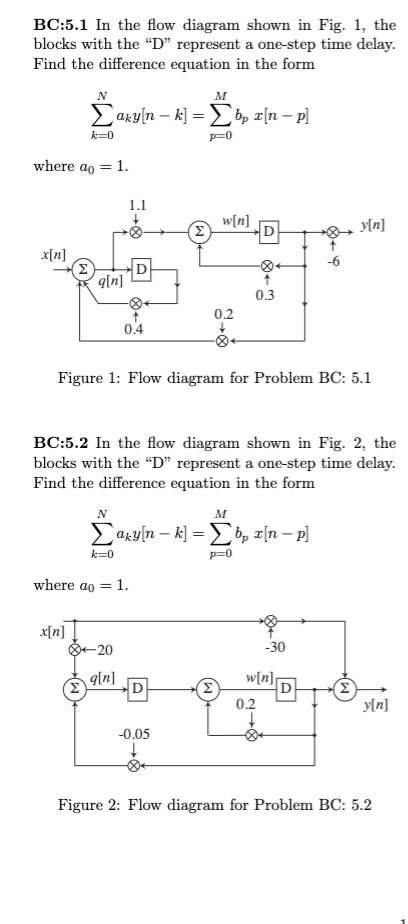 Solved BC:5.1 In ﻿the flow diagram shown in ﻿Fig. 1, | Chegg.com