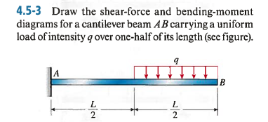 Solved 4.5-3 Draw the shear-force and bending-moment | Chegg.com