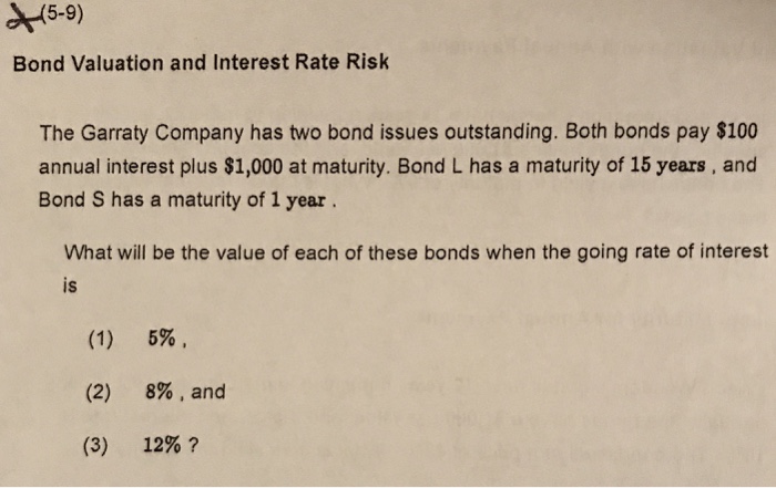 Solved The Garraty Company has two bond issues outstanding. | Chegg.com