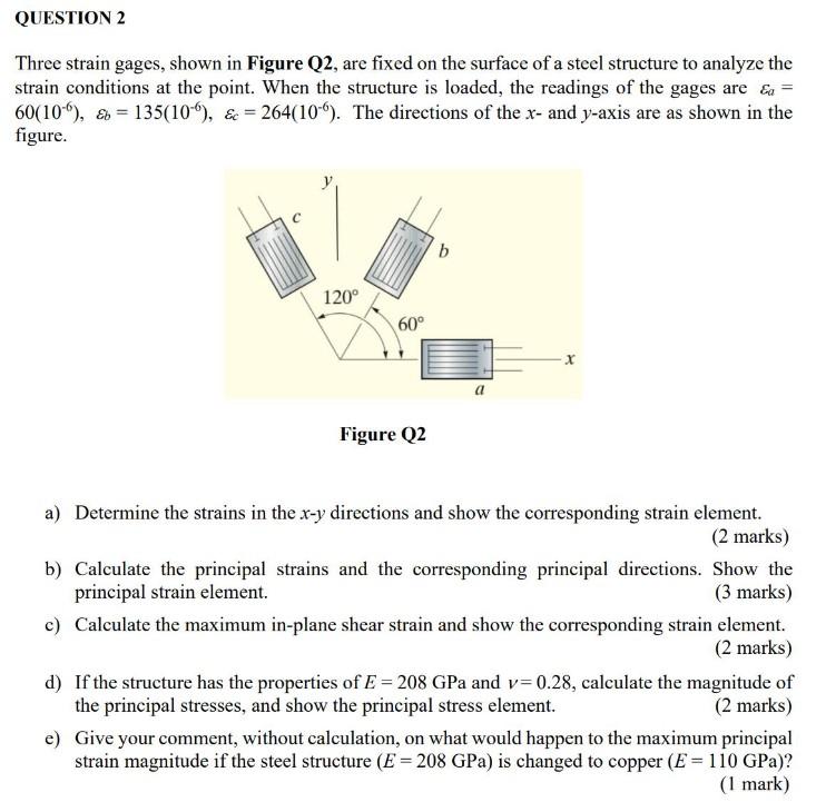 Solved QUESTION 2 Three Strain Gages, Shown In Figure Q2, | Chegg.com