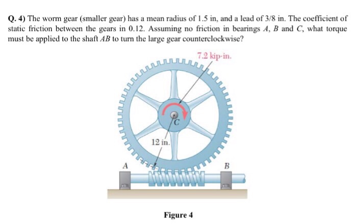 Solved Q. 4) The worm gear (smaller gear) has a mean radius | Chegg.com