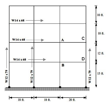 Solved Calculate the effective length factor for the W12 x | Chegg.com