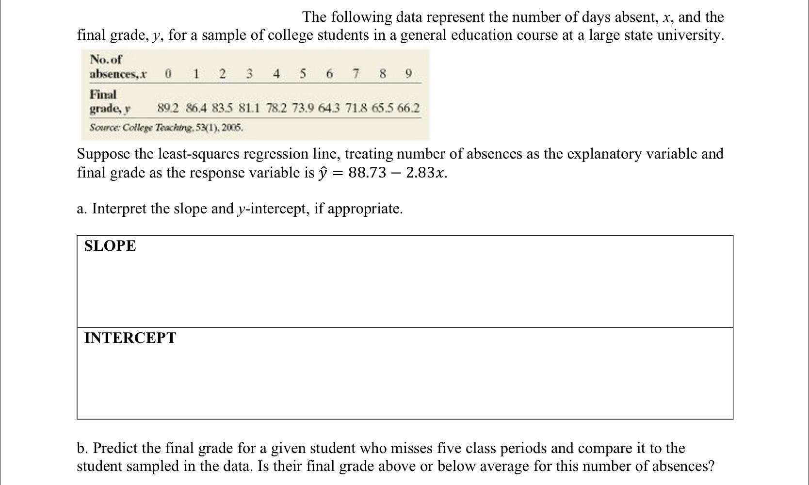 Solved 4 S 8 9 The following data represent the number of | Chegg.com