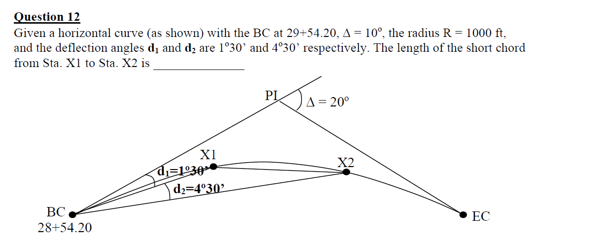 Solved Question 12 Given a horizontal curve (as shown) with | Chegg.com