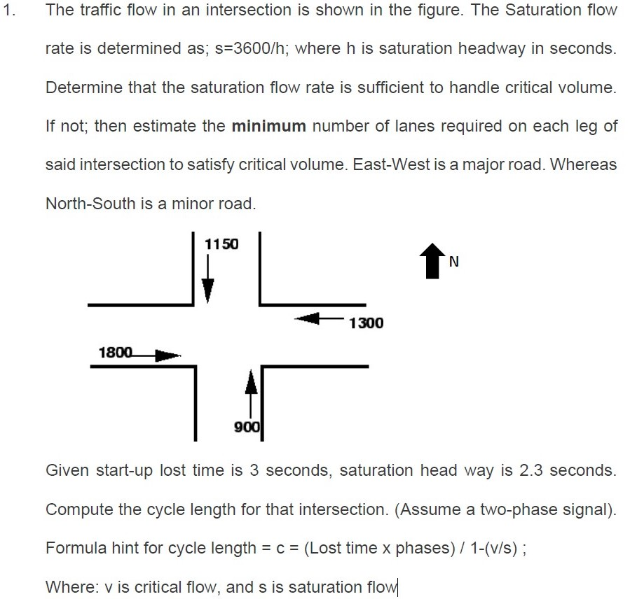 Solved 1. The traffic flow in an intersection is shown in