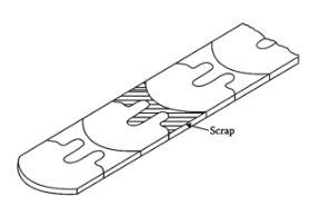 Solved A sheet metal blank shown in the Figure is done | Chegg.com