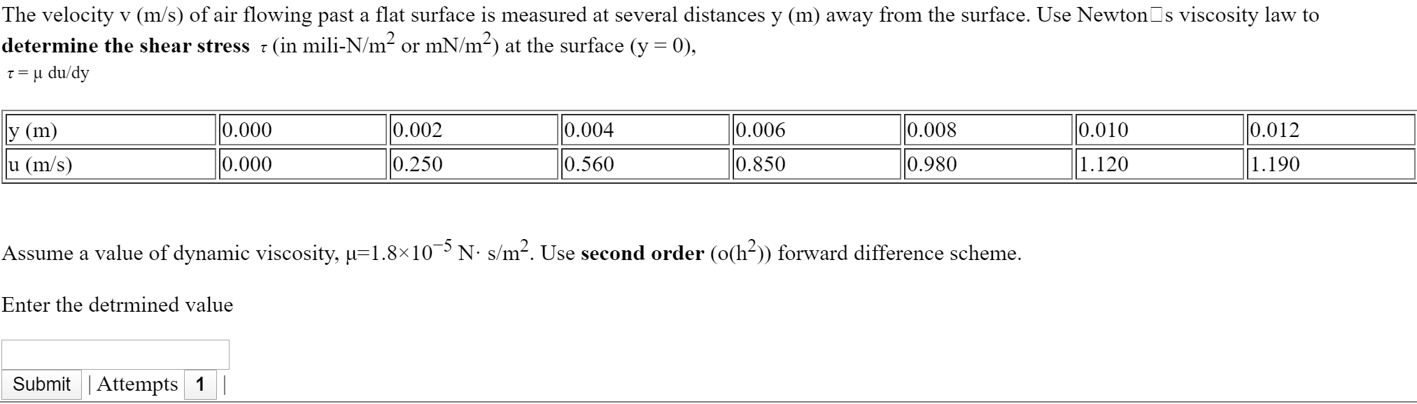Solved The velocity v (m/s) of air flowing past a flat | Chegg.com