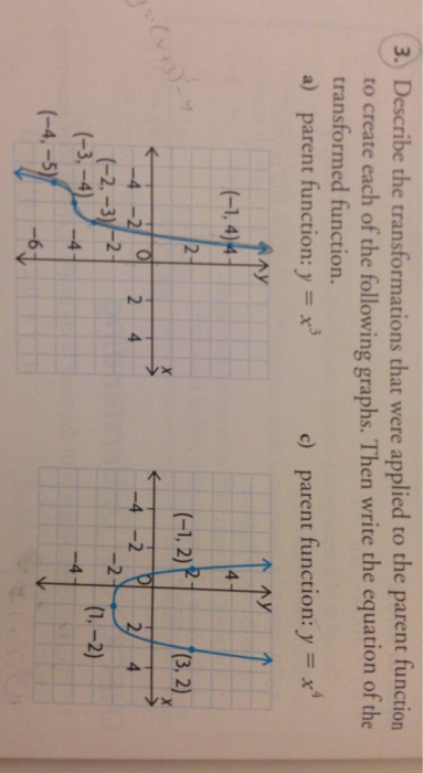 Solved 3. Describe the transformations that were applied to | Chegg.com