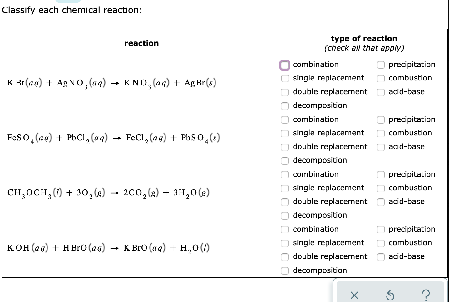 What Type Of Reaction Is Acid Rain