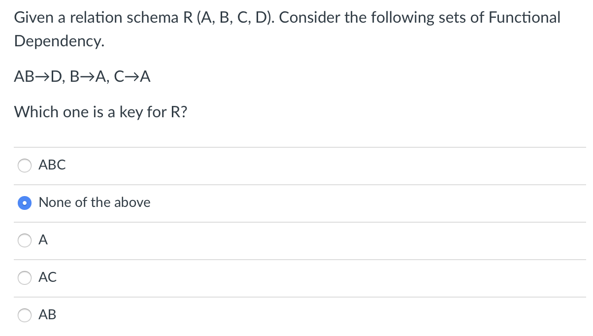 Solved Given A Relation Schema R (A, B, C, D). Consider The | Chegg.com