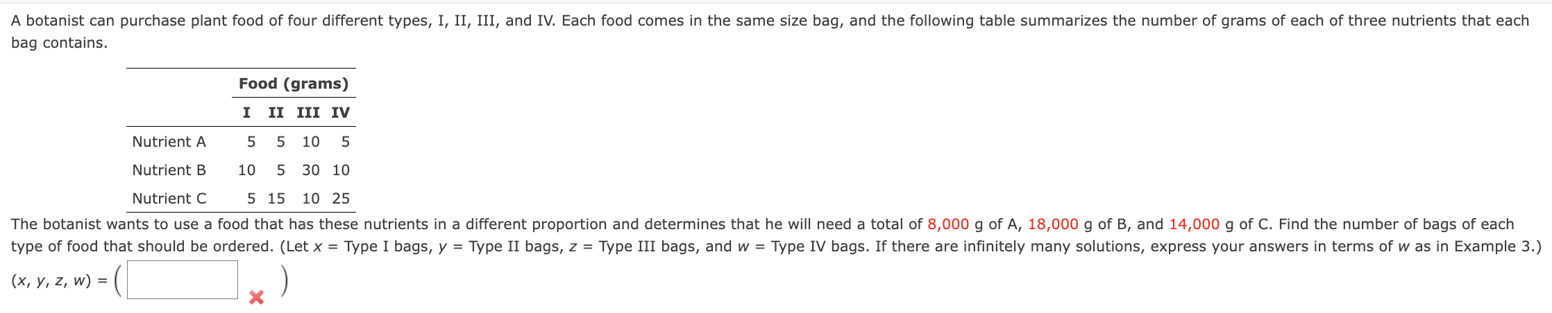 Solved (x,y,z,w)=(x) | Chegg.com