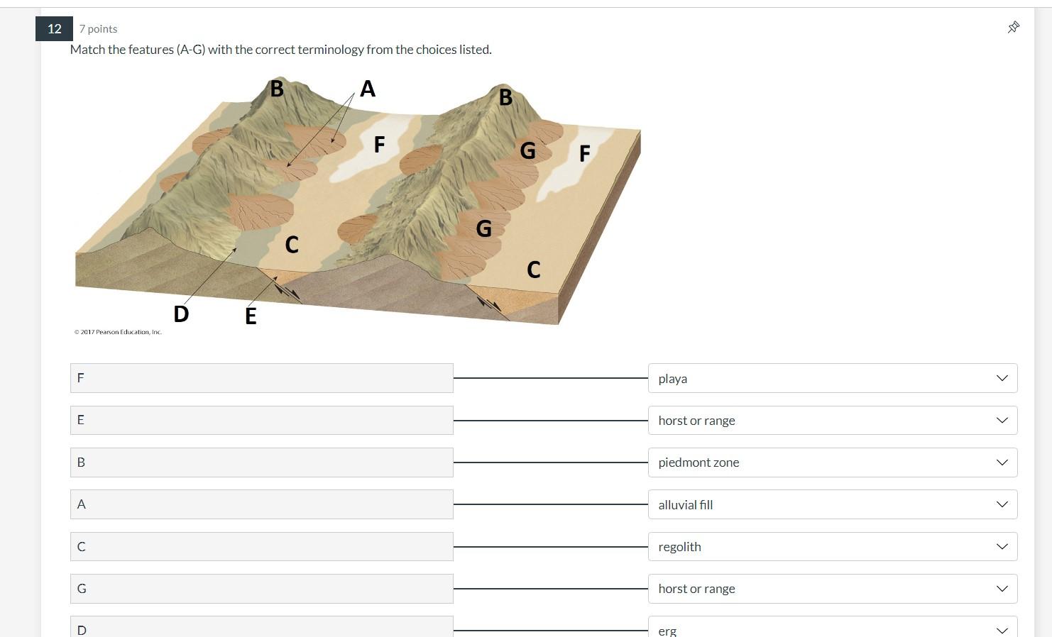 Solved 1 point In this illustration of an exhumed surface, | Chegg.com