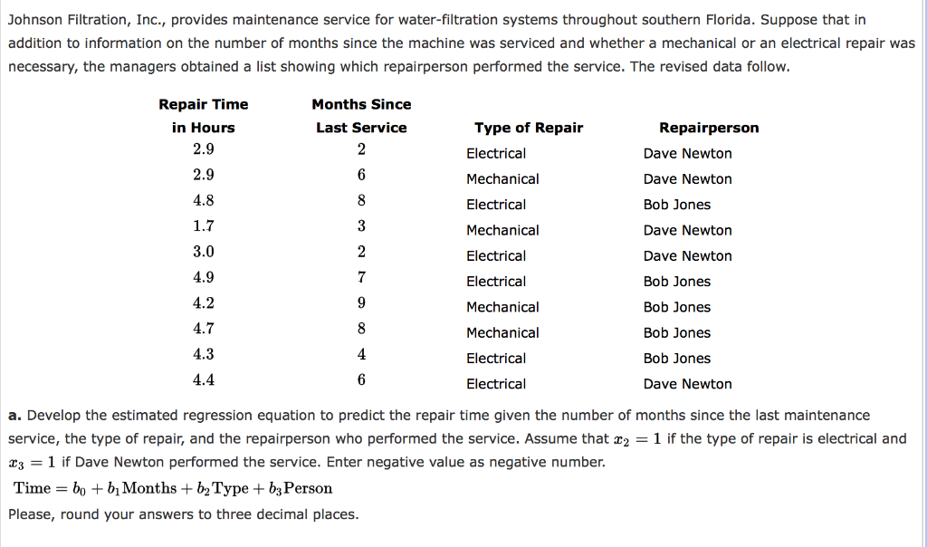 Solved Johnson Filtration, Inc., Provides Maintenance | Chegg.com