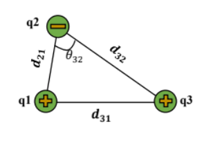 Solved There are three electric charges located as shown in | Chegg.com