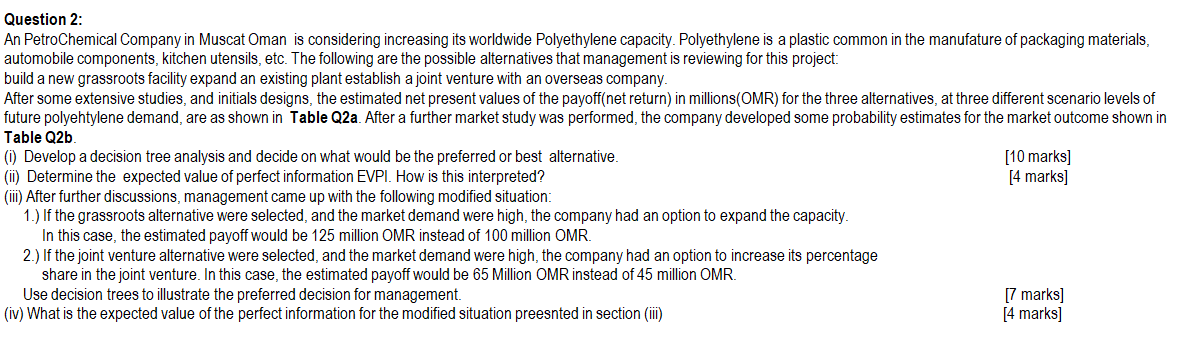 Solved Question 2: An Petrochemical Company In Muscat Oman | Chegg.com