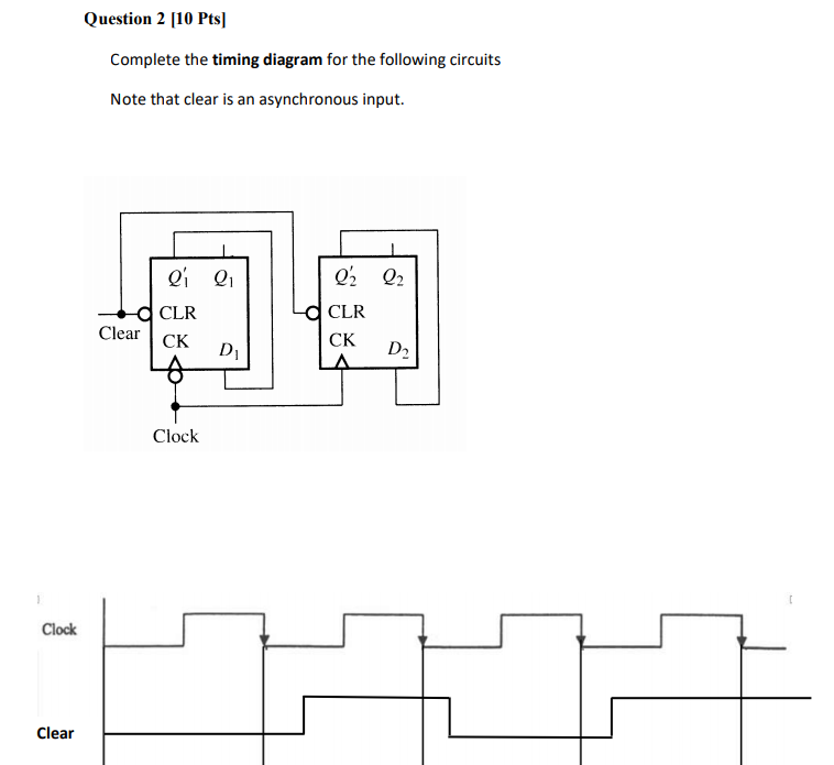 Solved Question 2 [10 Pts] Complete the timing diagram for | Chegg.com