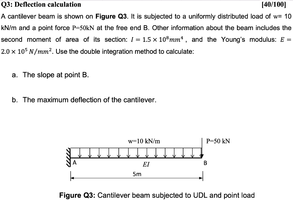 Solved Q3 Deflection calculation [40/100] A cantilever beam