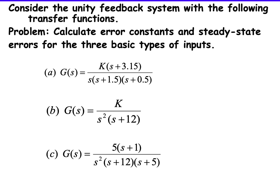 Solved Consider The Unity Feedback System With The Following | Chegg.com