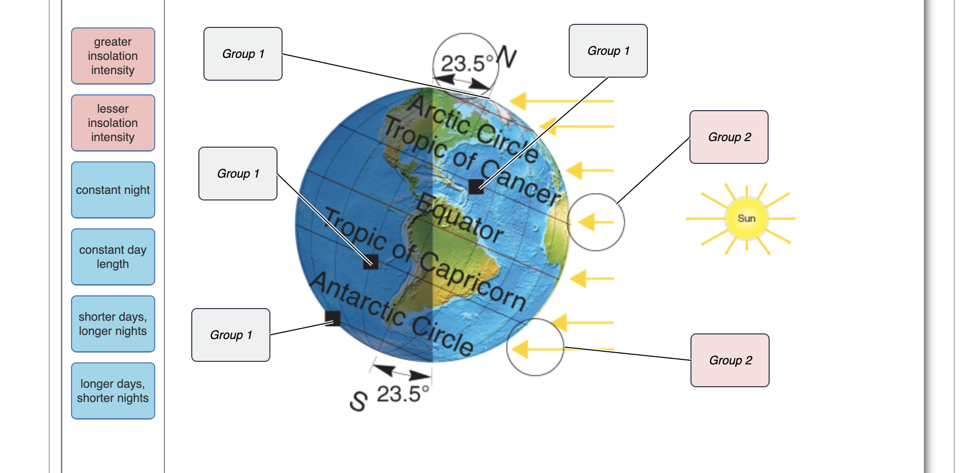 Circle The Shape That Is Bigger Or Smaller 2