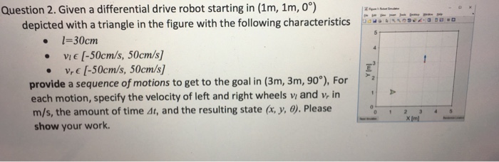 Solved Question 2. Given a differential drive robot starting | Chegg.com
