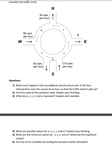 Consider the traffic circle. Questions: 1) What must | Chegg.com