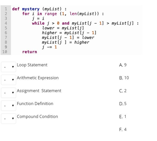 Solved 1 def mystery (myList): 2 for i in range (1, | Chegg.com