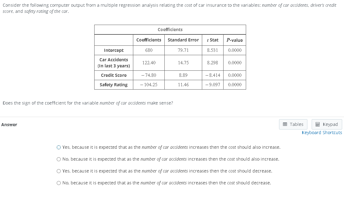 Solved Consider The Following Computer Output From A | Chegg.com