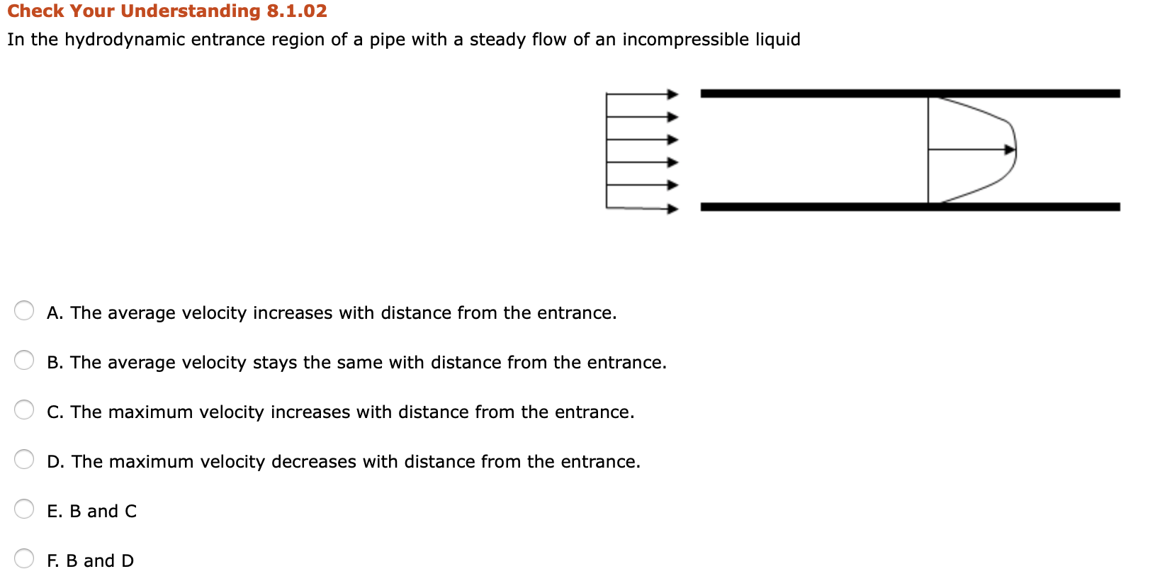 Solved The definitions for Reynolds number for flow in a | Chegg.com