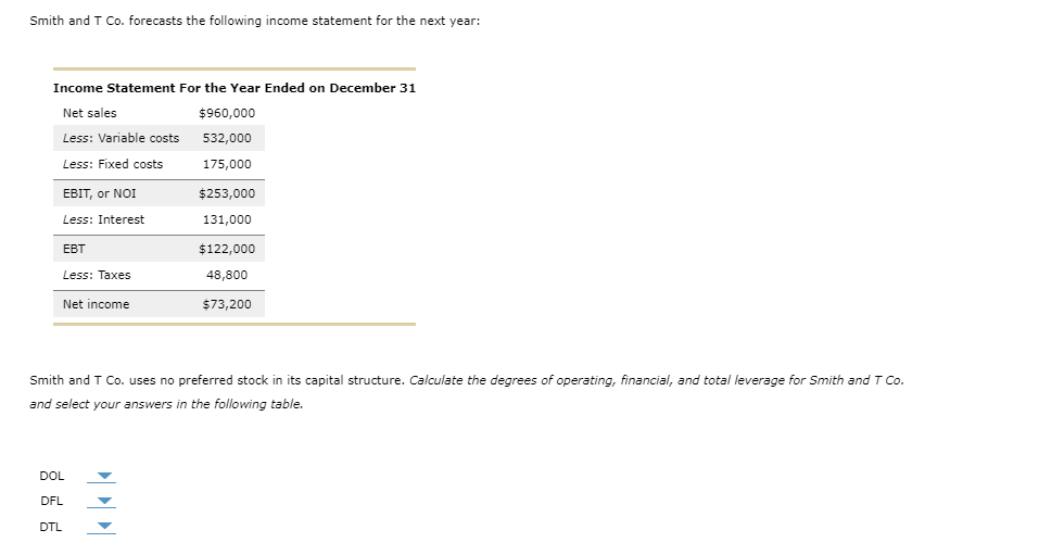 Solved Smith and T Co. forecasts the following income | Chegg.com
