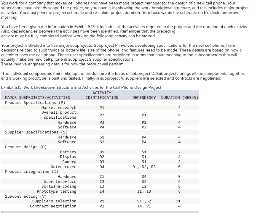 Solved You work for a company that makes cell phones and