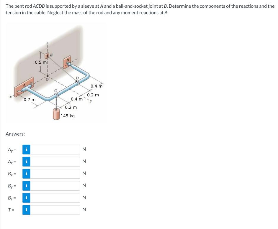Solved The uniform rectangular plate of mass mis suspended | Chegg.com